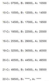 海角社区在线打开