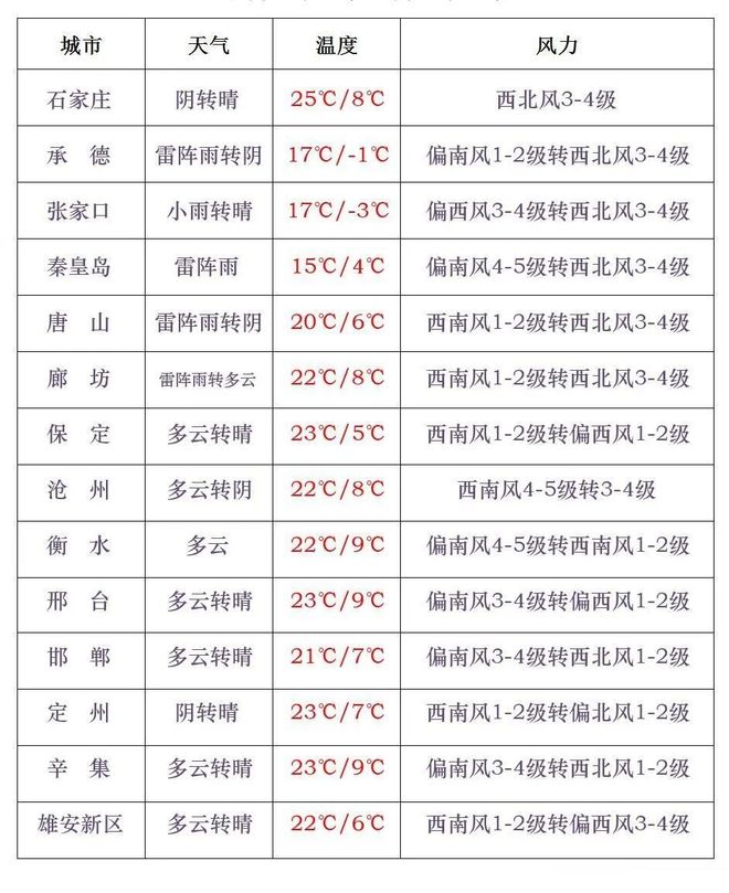 residence2动漫 这个词组之所以会出现