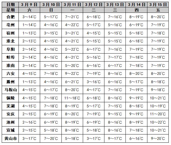 观看亚洲国产成人精品