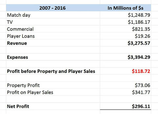 91每日吃瓜中心 平台主打“每日更新”模式