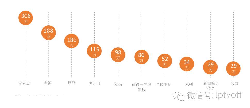 秦怡宁同人动漫 创作她参与战斗的精彩场面