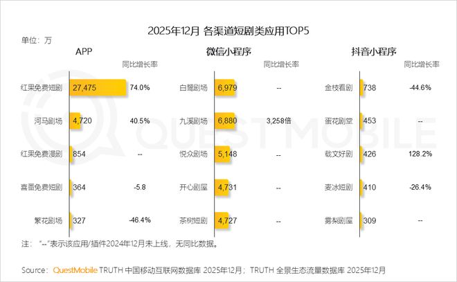 绿巨人APP下载安装无限看-丝瓜IOS苏