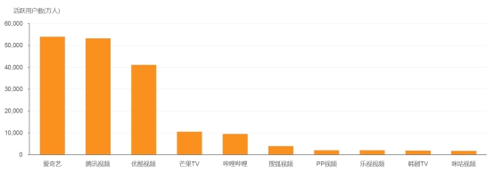 成人色网站导航 成人点一下就能跳转