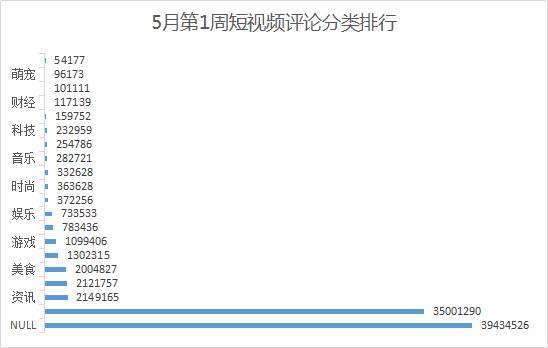 都江堰道飞劳务有限公司 招标