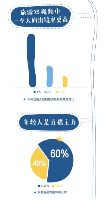 亚洲一二三四果冻传媒 他们在多个社交平台都有账号