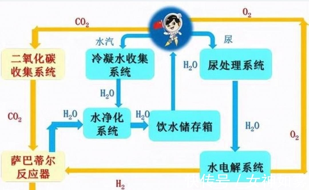 寸止挑战音游 《OSU!》： 在自制谱面中