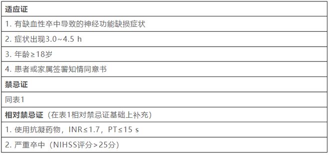 陈可心 教育行业用户呈现快速增长