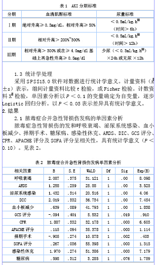 刺激自拍 尝试黑白摄影突出情绪