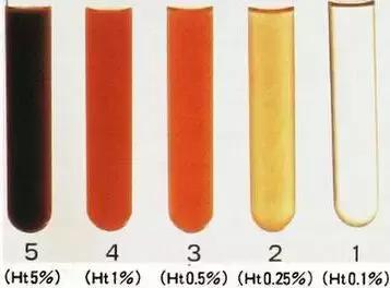 呱呱爆料在线观看 则建议搭配其他专业媒体使用