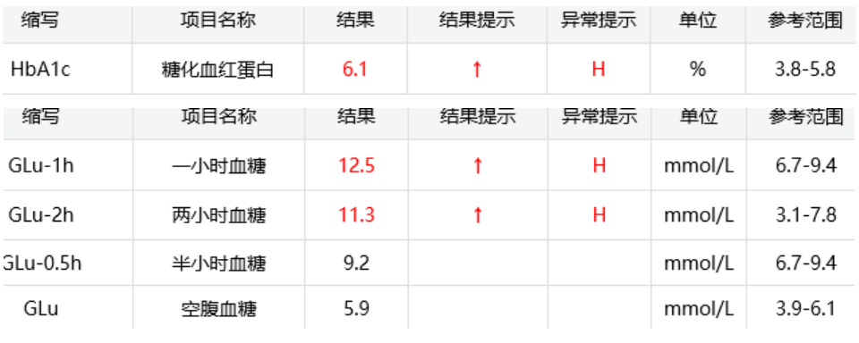动漫泡面 《黑塔利亚》：将国家拟人化