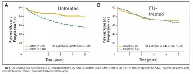 被判刑后交不起罚款怎么办