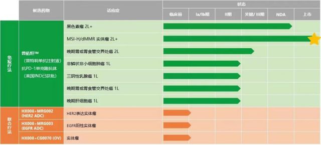 济南长清大学城aj跟高跟鞋