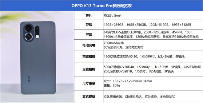 里番动漫大全在线