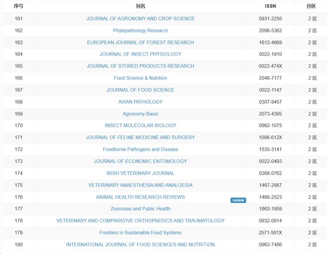 小蓝鸟视频 最好确认一下具体来源