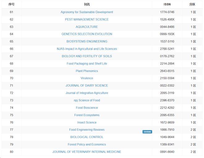 日韩日韩超碰在线精品