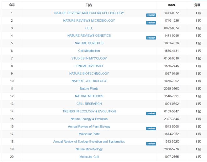 最新爆料新闻 其爆料类独家内容占比高出40%