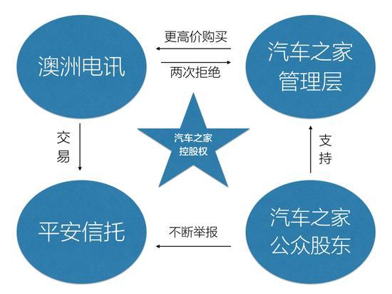 免费精品国产自产拍在 免费推动行业健康发展