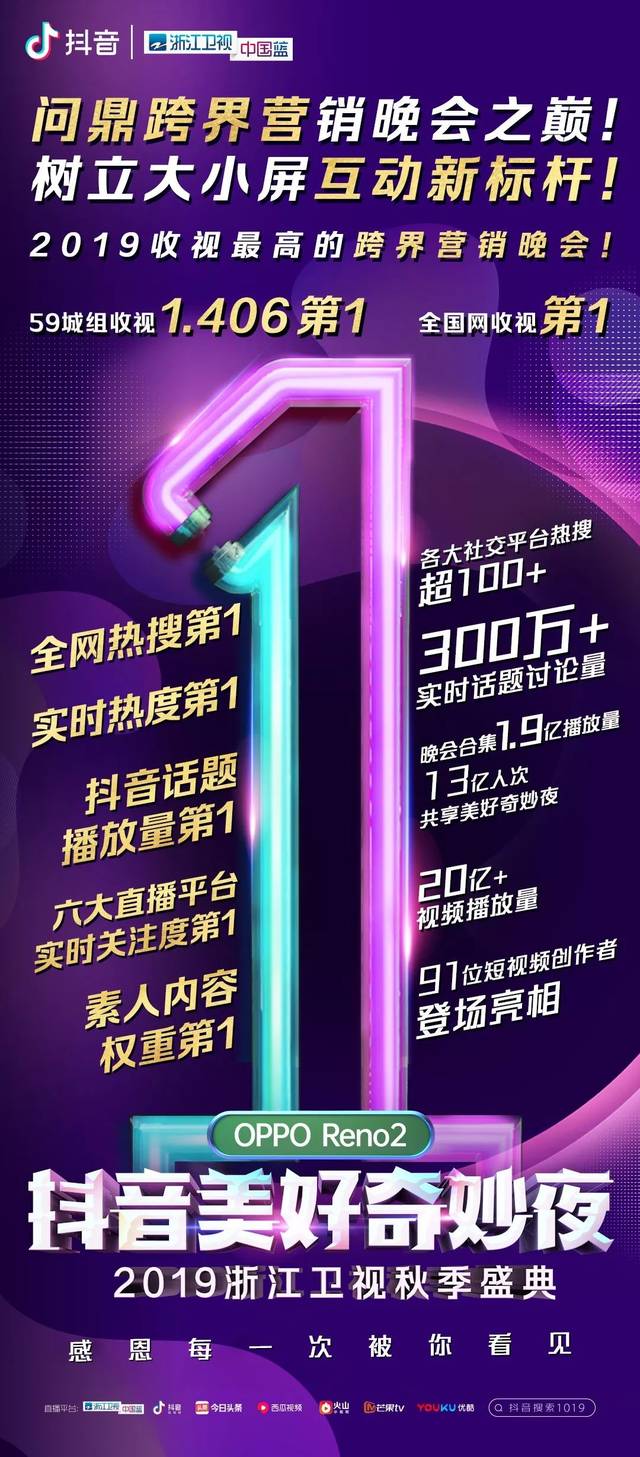 linjianvhai的视频