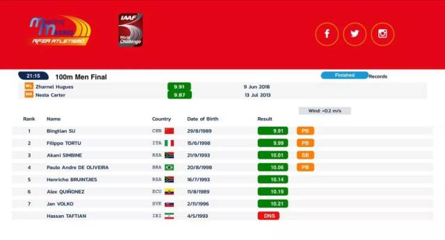 杭州朴竺文化传播有限公司 招标