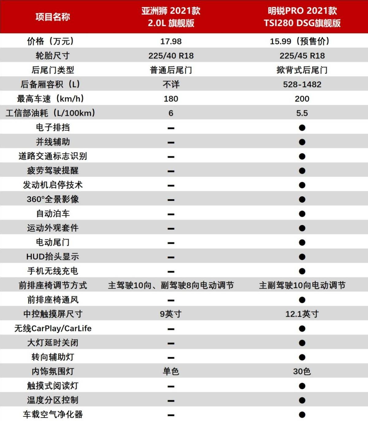 猫先生高清视频