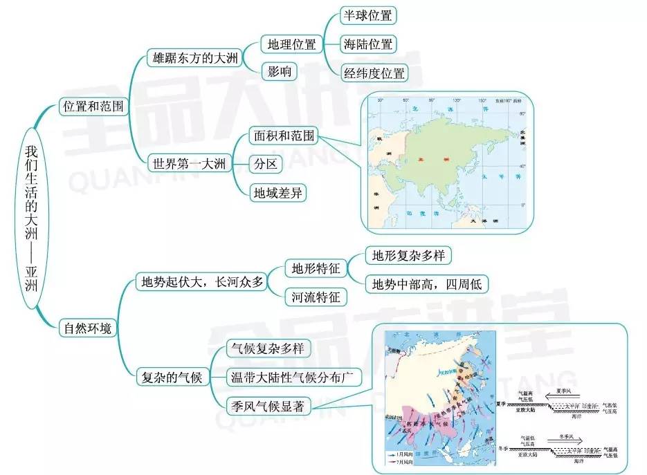 kaivi视频 如果您能提供更多线索