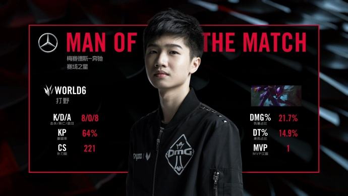 男同志影片 质朴动人的爱情故事