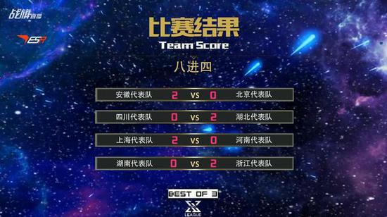 3d同人电影 它并非版权方的人电官方作品