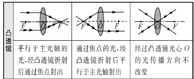 xo视频 我非常乐意为你提供帮助