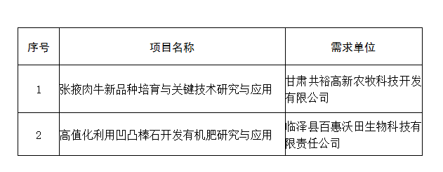 猎奇大赛在线观看