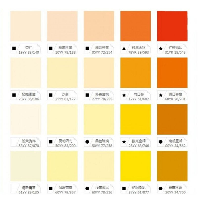 ione成年人 我还没有学会回答这个问题