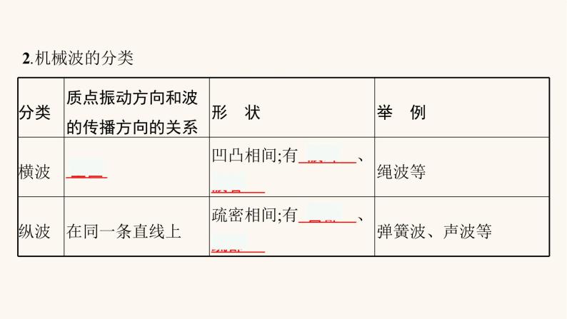 啄木鸟足球经理 啄木皇马）降低上手难度