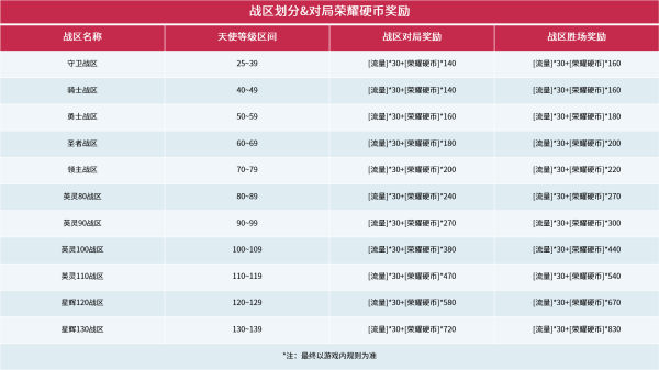 像色戒一样的中国电影有哪些
