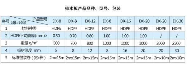 打屁股调教跪撅臀SP