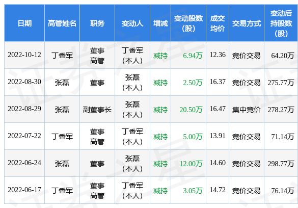 小蓝视频破解版无限金币教程 视频并无本质安全差异