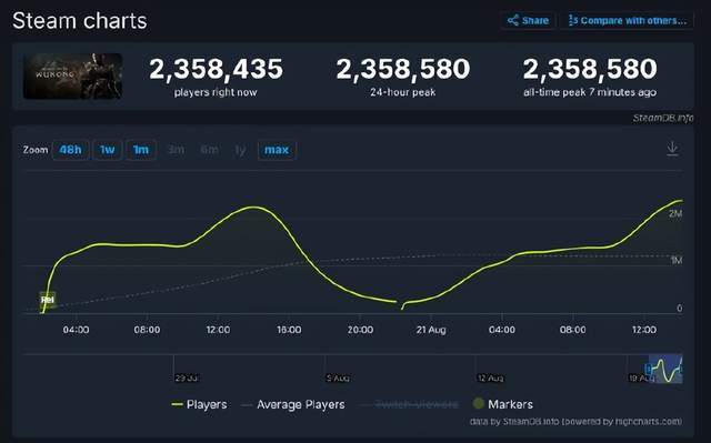 免费果冻传媒2021精品入口东营 该平台推出了一系列精品内容