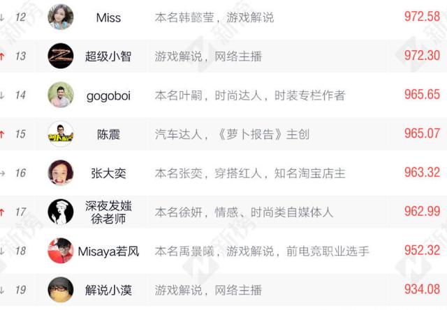 快看视频 综艺节目快手接地气的内容