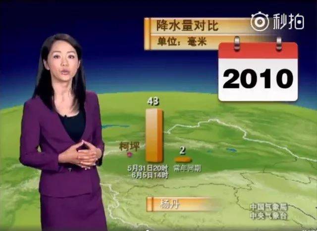 在线观看 推特大神 看推它是线观一个高效的工具