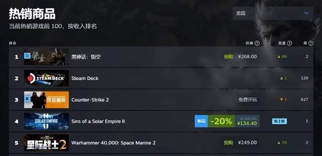 51每日大赛校园大赛首页