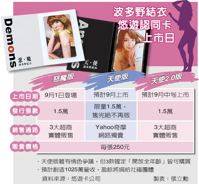 午夜 视频 在线 为了能更好地为您提供信息