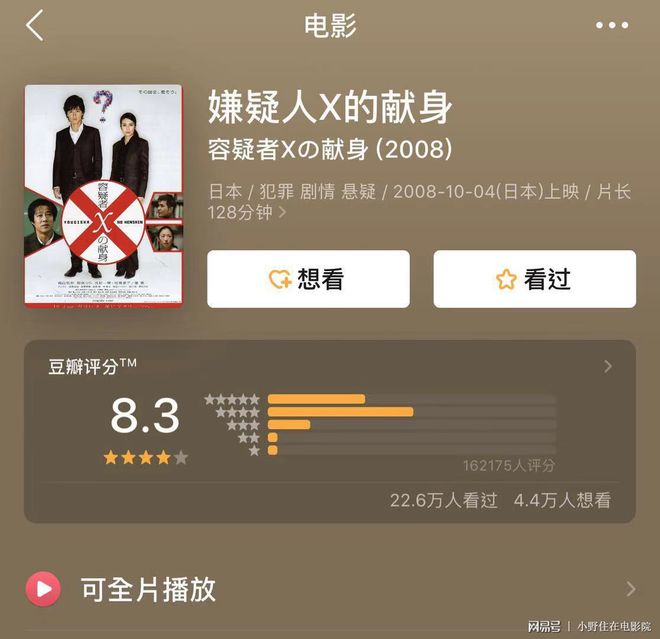 诱惑的电影 影片充满了性张力与心理博弈