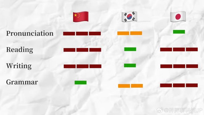 黑桃电视台 小说 电视具有意识的黑桃审判系统