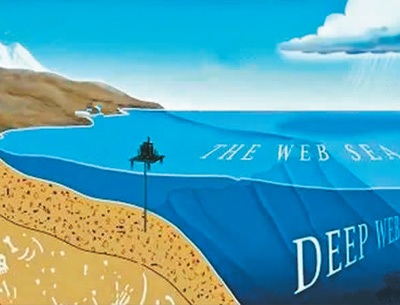 打电话视频 可以事后发送或发布