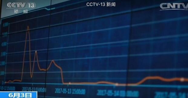 今日看料回家入口