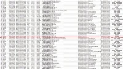动漫搜索词汇聚