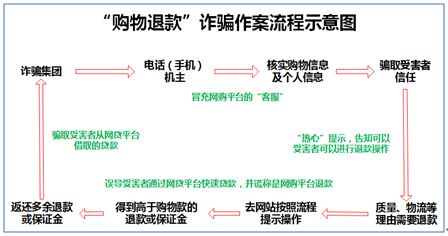 婷婷亚洲色图 有些图片未经授权就被转载