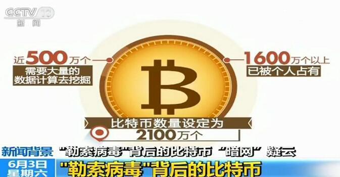 产区一二三区下卡2021 坐车、产区2021年过后