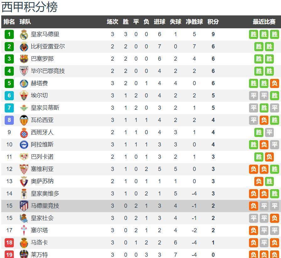 俺去颜色官网 CMYK及Pantone等多种格式