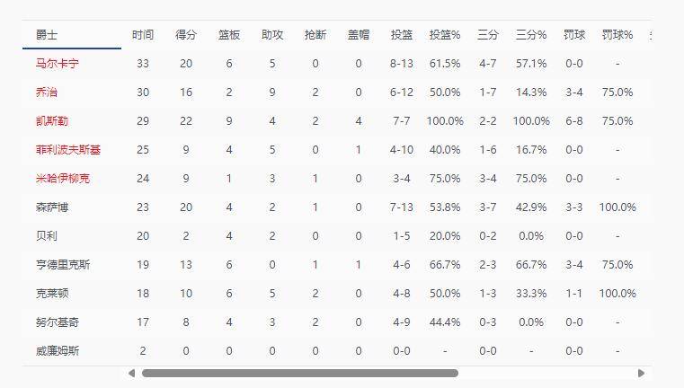 人虫3d同人 学习生物建模和材质技术