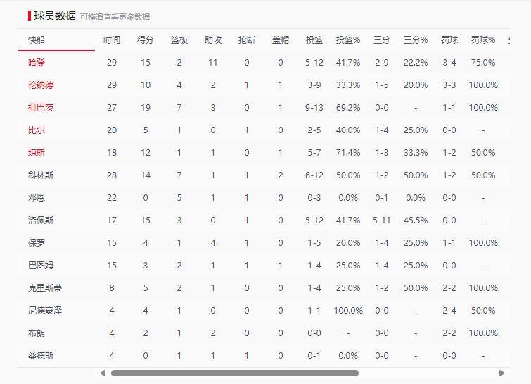 香港瓜 香港瓜果肉利用率更高