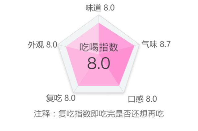 国产在线精品专区第一页